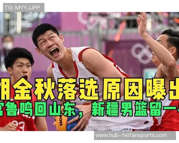 2021篮坛关键词（上）：中国男篮破防雷霆离大谱